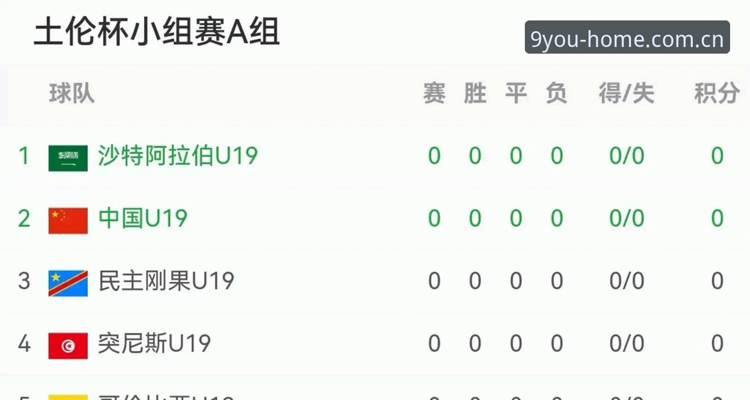 从U19国足土伦杯溃败中避坑：九游游戏平台观赛分析教程